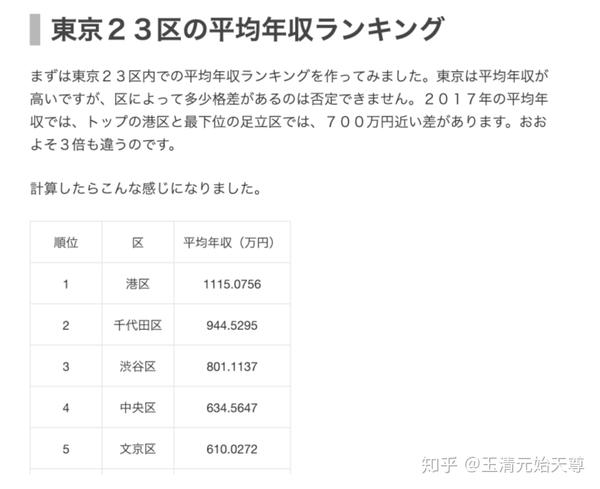 日本文化观察|最受女性欢迎的车牌是"品川"