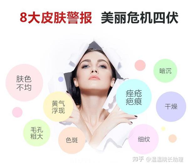 光子嫩肤全过程上集, 原理?应用?频次?效果?副作用?