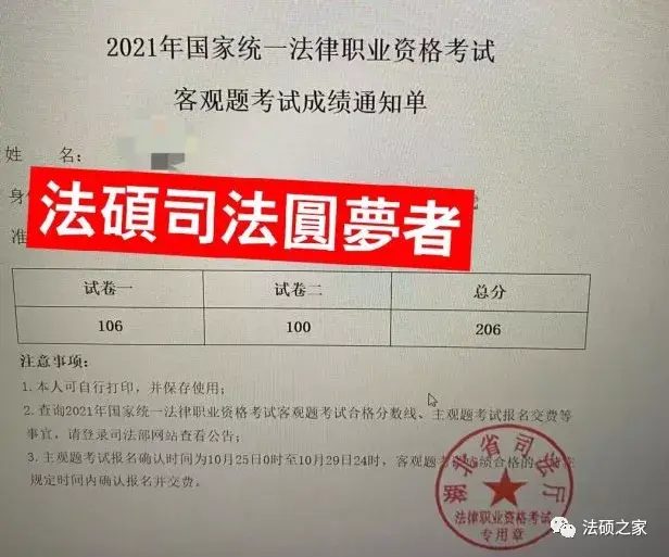 2021年司法考试客观题辅导结果