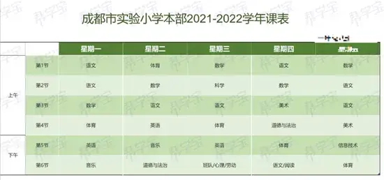 源雅尚雅蕴雅成都实验小学一校三区谁最硬核