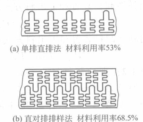 冲压件如何设计排样分享几种常见的排料图