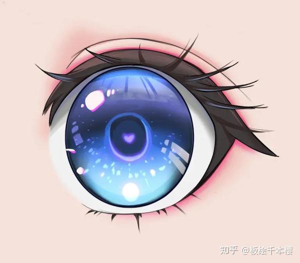 【板绘教程】动漫眼睛 超详细! 初学者从最简单的线稿画起来!