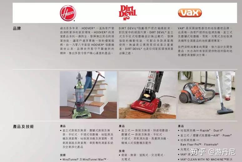 2012年电动工具园林工具地板清洁2013年电动工具园林工具地板清洁2014