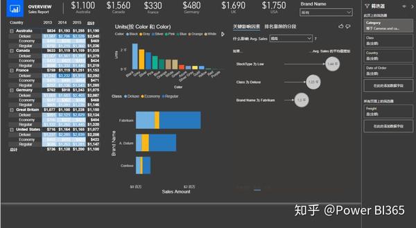 2019powerbi9月产品功能更新