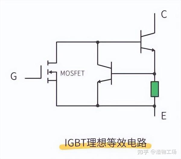 干货 详解MOS管和IGBT的区别 知乎