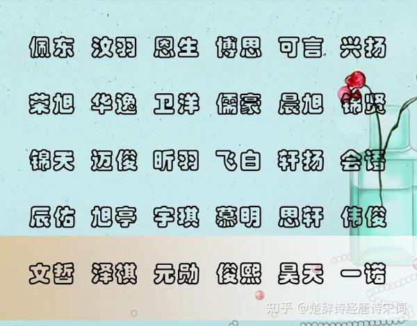 萧姓五行起名2020鼠年新版男宝宝起名字生辰八字起名