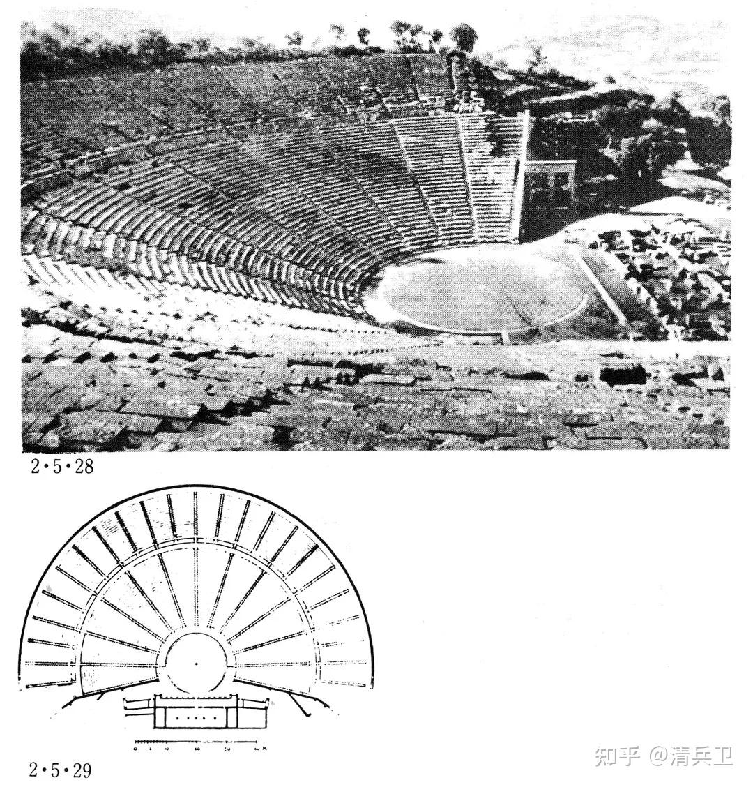 外国建筑史专题古代希腊建筑 知乎