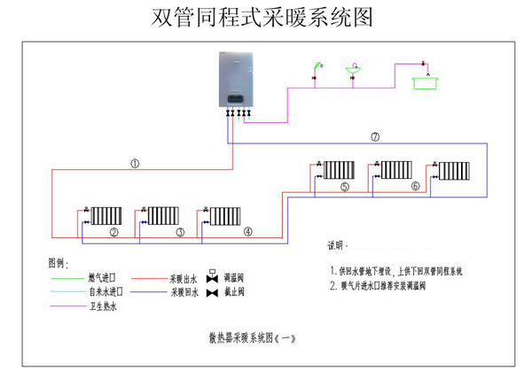 (双管并联式采暖系统图)