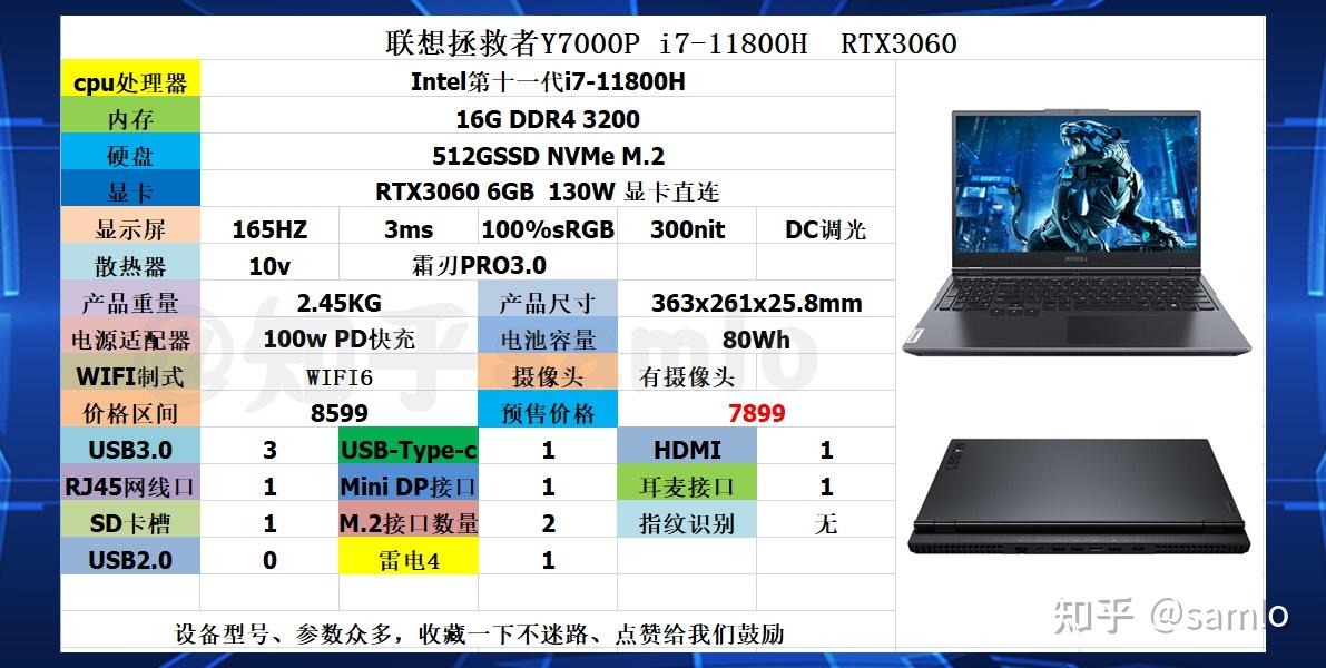 联想拯救者y7000p和y9000p的区别在哪都是i711800h和rtx3060的配置