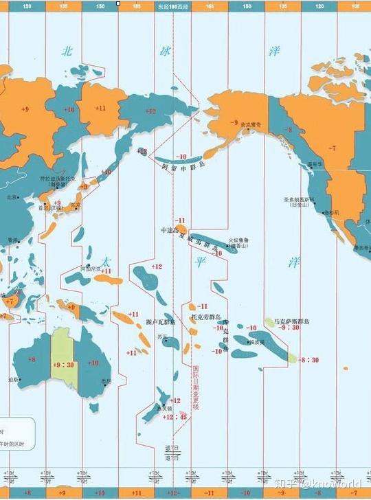 日期,而给生产生活带来不便,国际日期变更线并没有严格依照180°经线