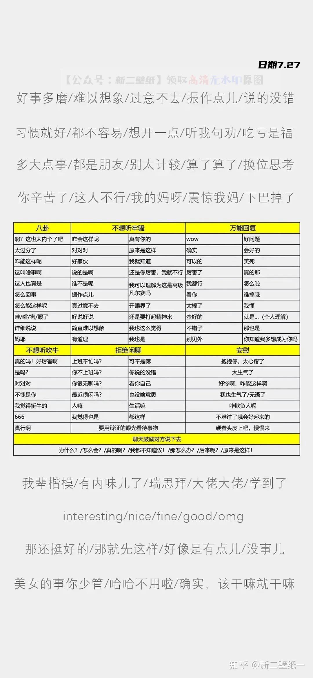 聊天万能回复模板图片抖音热门朋友圈封面壁纸背景图