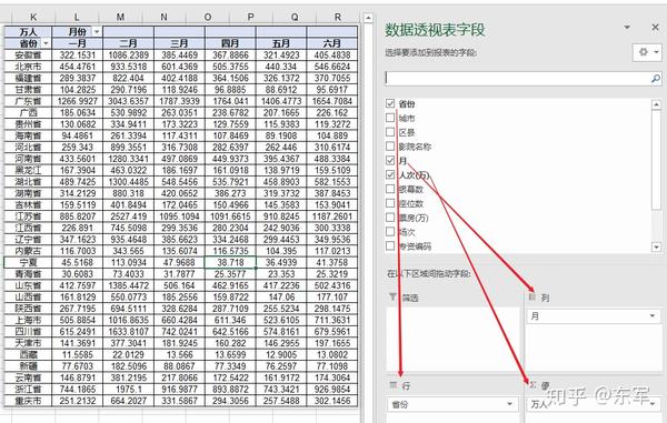 一维表,二维表那些事