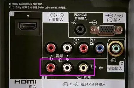 这种接口其实就是在色差分量的基础上,把画面的色度,亮度进行叠合.