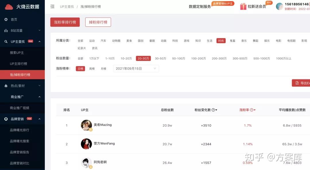 50条看懂B站营销 50条看懂B站营销