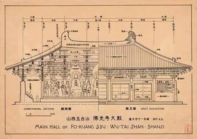 中国古建筑修复的价值是什么?