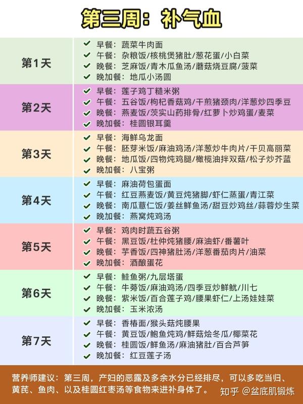 产后30天月子餐清单丨国家高级营养师推荐