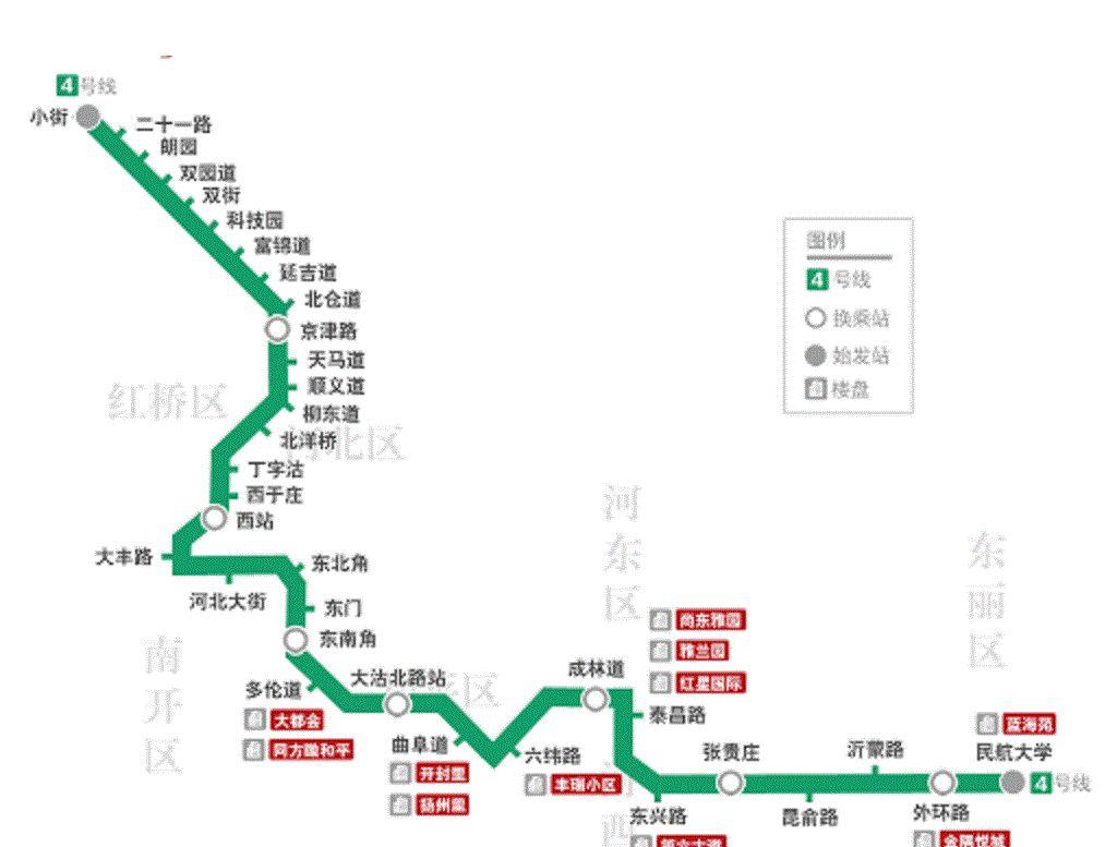 加速度天津又一条地铁开始试运行途径这些片区