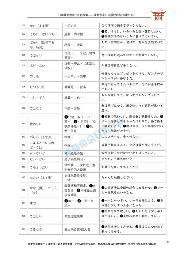 博雅汉语初级教案_博雅汉语初级起步篇1教案_博雅汉语初级教案模板