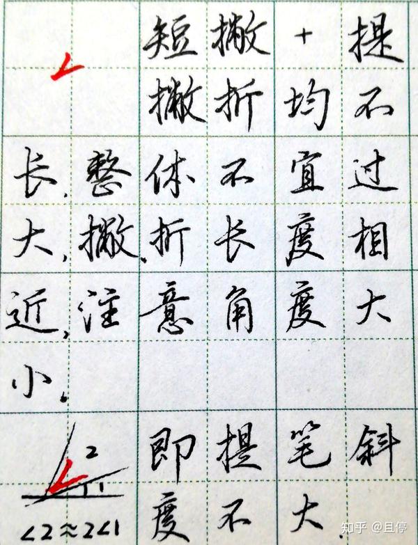 从0开始写硬笔(十六) 撇折,撇折点