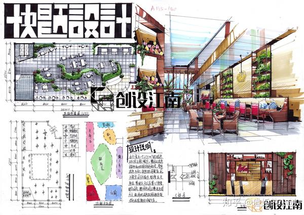 环艺室内快题手绘素材及设计方法