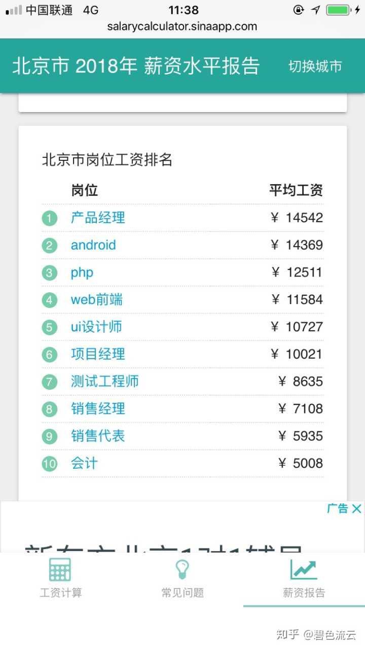 26岁女生读研还是出国花掉女生买房?积蓄搭配冬季矮胖图片