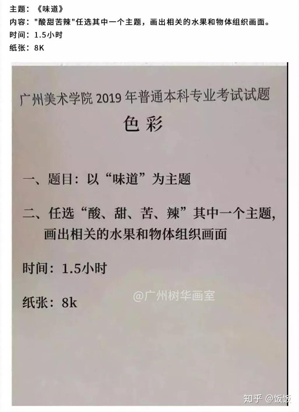 广州美术学院校考试题都考什么内容考多少分才能上广美