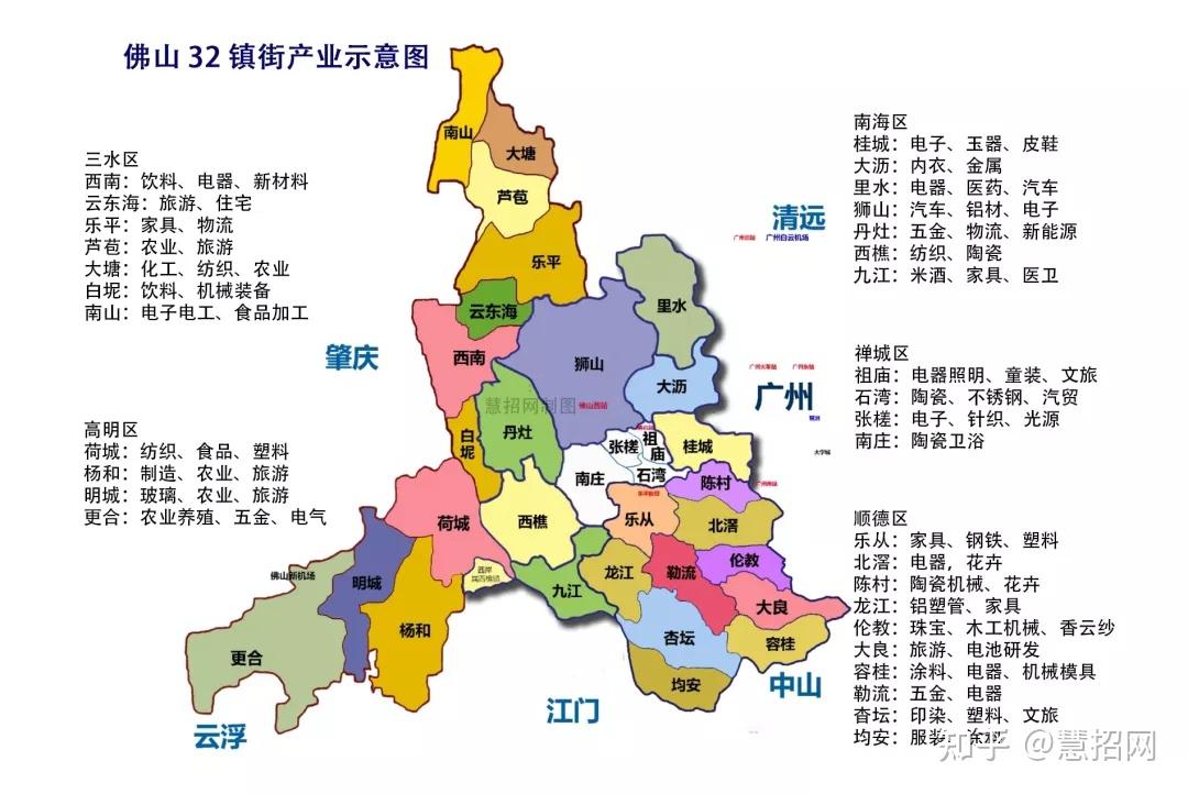 东苏州,南佛山,西汉口),有陶艺之乡,武术之乡,粤剧之乡之称,行政区划