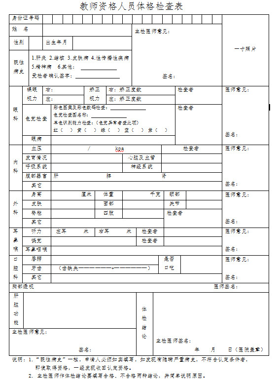 体检都是做一些最基本的检查,比如是否有传染性疾病之类,视力问题基本