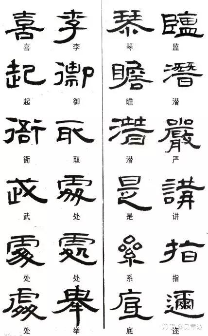 隶书这样写不是错别字