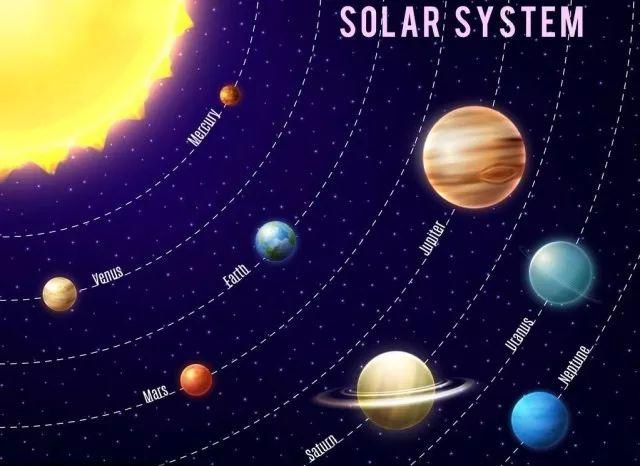 新科学家精读:我们也许已经发现了20个地球之外的宜居星球