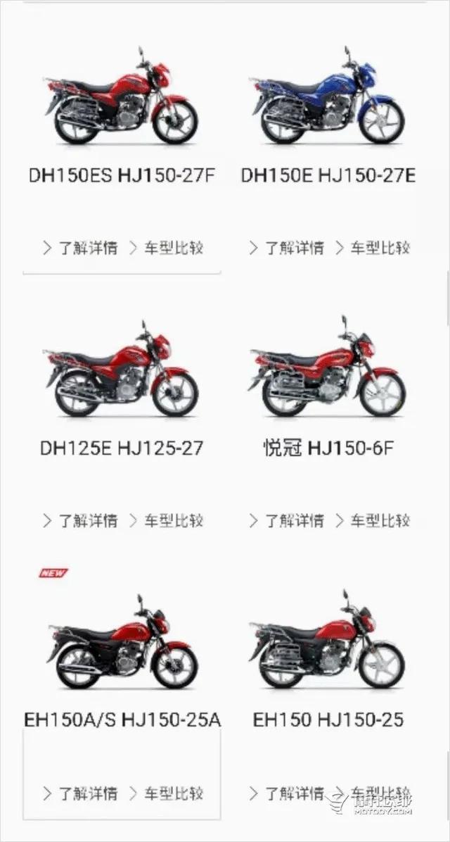 人民需要什么豪爵就造什么沉默的通勤车dk150测评