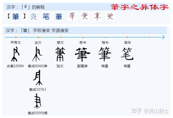 笔是象形字吗