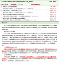 偷偷告诉你一个大秘密,让你论文查重不迷路