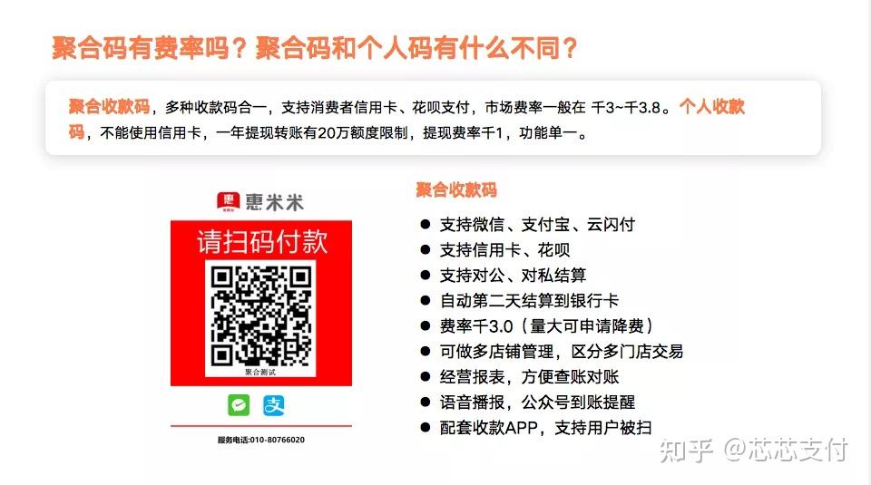 有个人码,有商家码,有聚合收款码等,那么聚合收款码具体怎么开通呢?