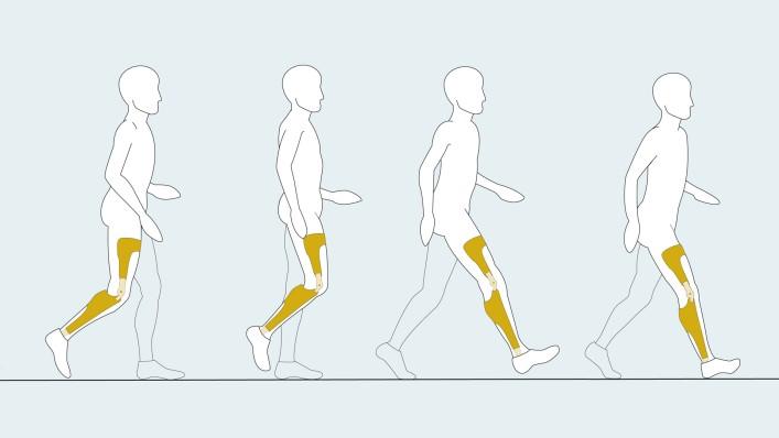 如何走路可以有效避免膝盖疼痛?