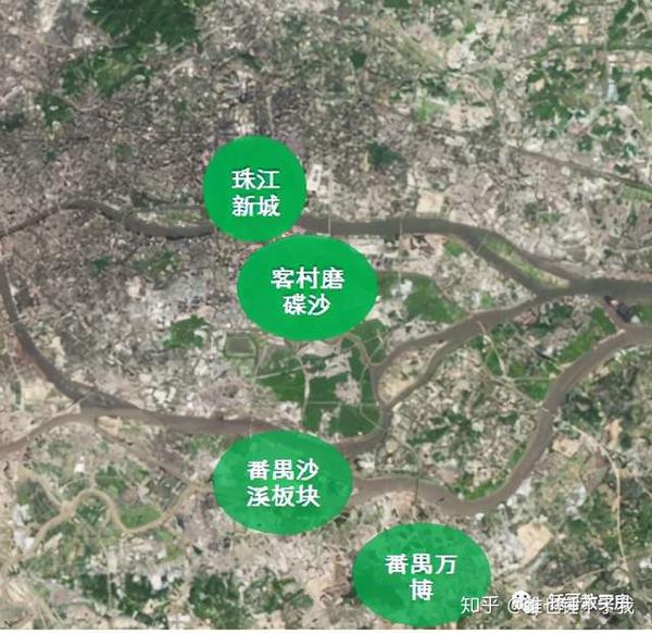 3,地铁18号线串联起来的重要作用:万博板块,番禺沙溪板块,磨碟沙,珠江