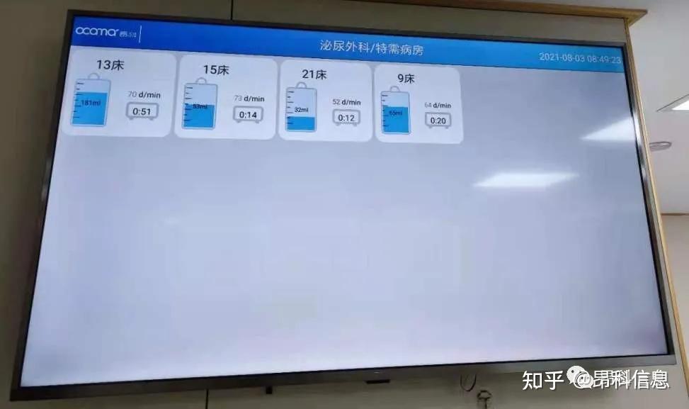 四川省第二中医医院引进无线输液监控系统助力院内智慧病房建设