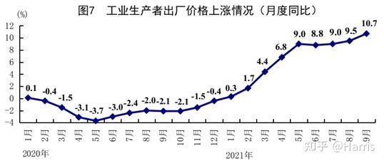中国三季度gdp增长放缓至4.9%,未来经济增长将关注哪些亮点?