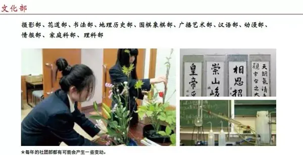 想去京都读高中?龙水两洋、敬爱、柏原的高中周口市学费日本图片