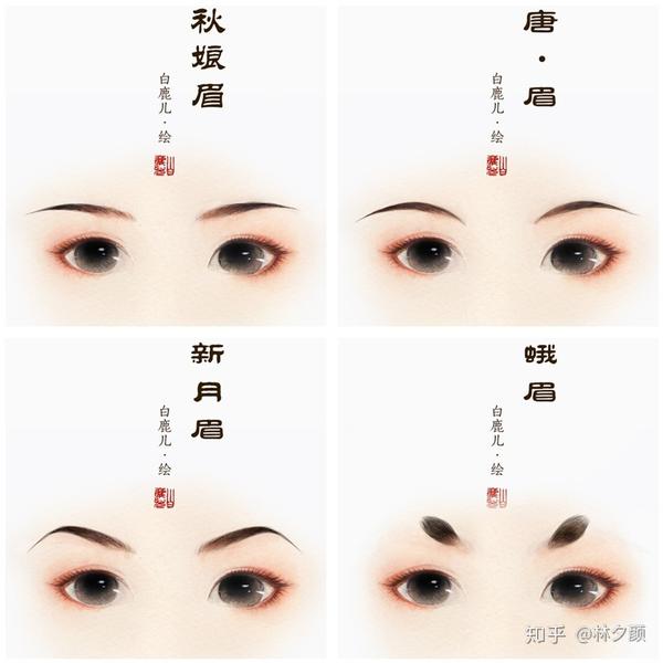 资源古代女子妆容半为相貌半为容古风美女脸部绘画知识大全