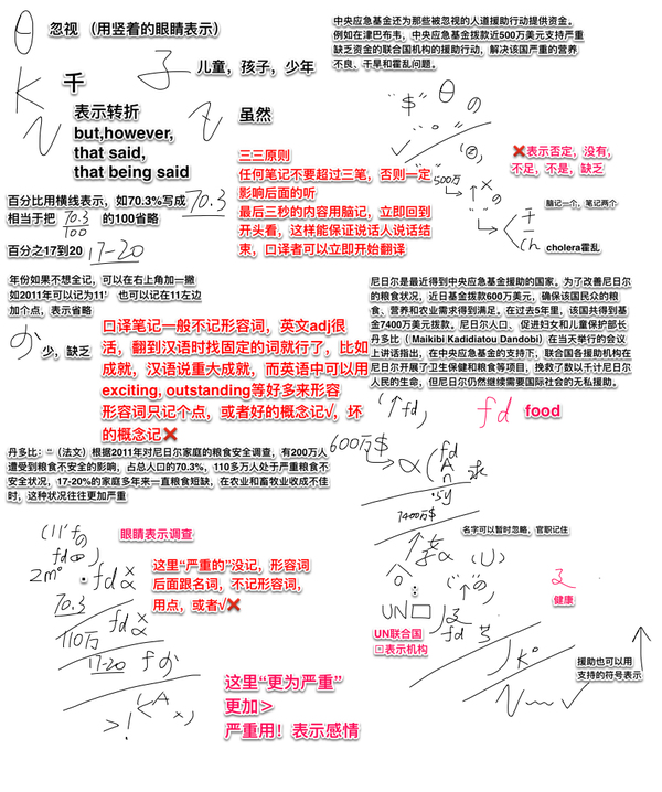 口译笔记应该怎么做