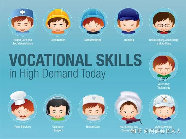 积极倡导技能教育的机构skilling australia foundation委托mccrindle