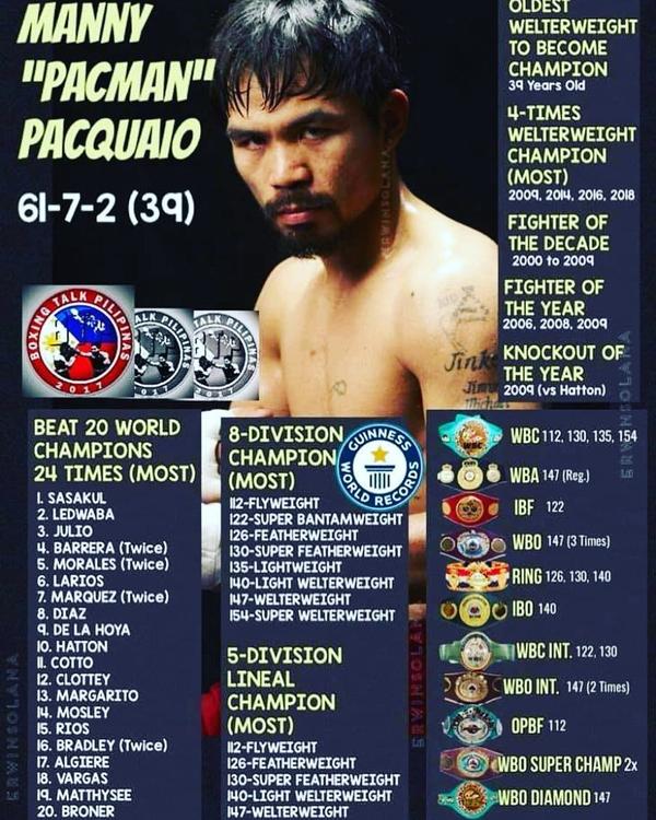 帕奎奥(manny pacquiaio)