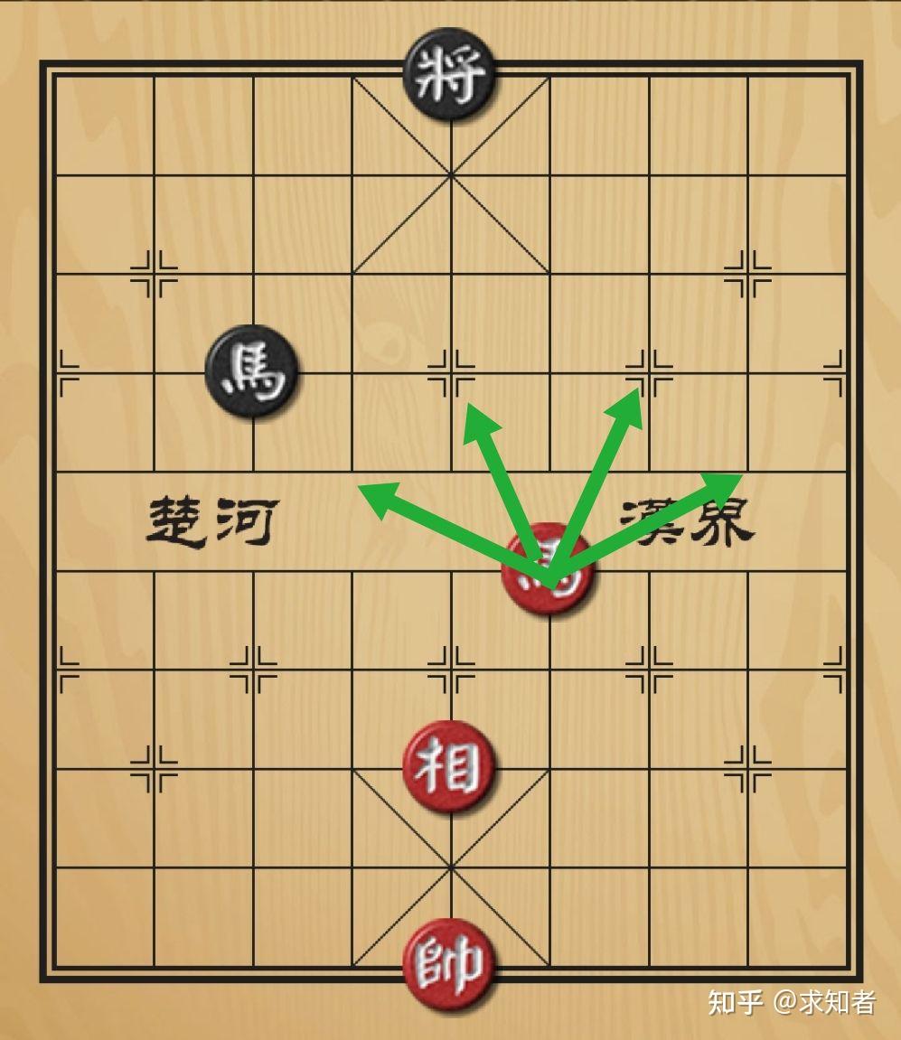 象棋马要怎么过河?