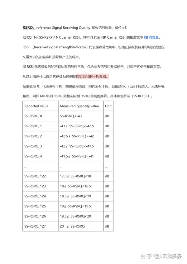 读懂5G NR MRMeasurement Report 知乎