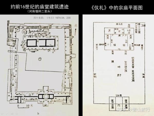 碧山讲堂祠堂从文化演变而来的建筑