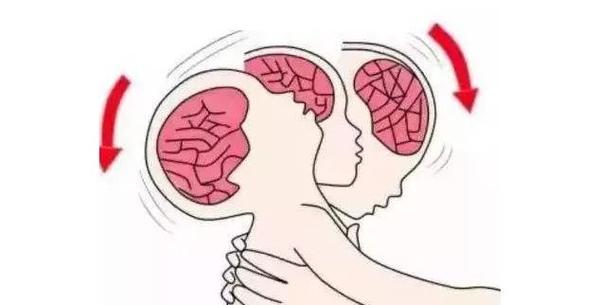 头摇晃是什么病 zhuanlan.zhihu.com