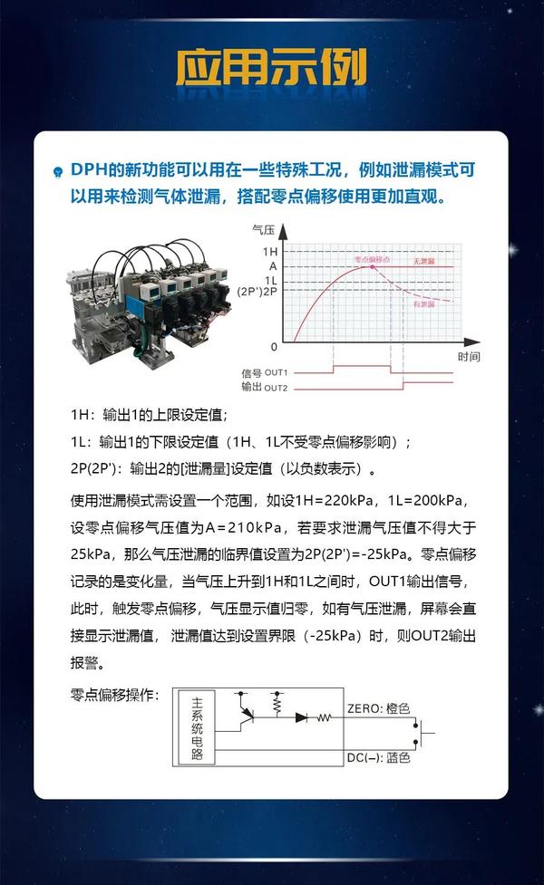 产品推荐 相当给力AirTAC超详细教程来袭 知乎