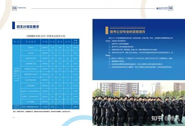 【重磅发布】河南警察学院2021年招生简章