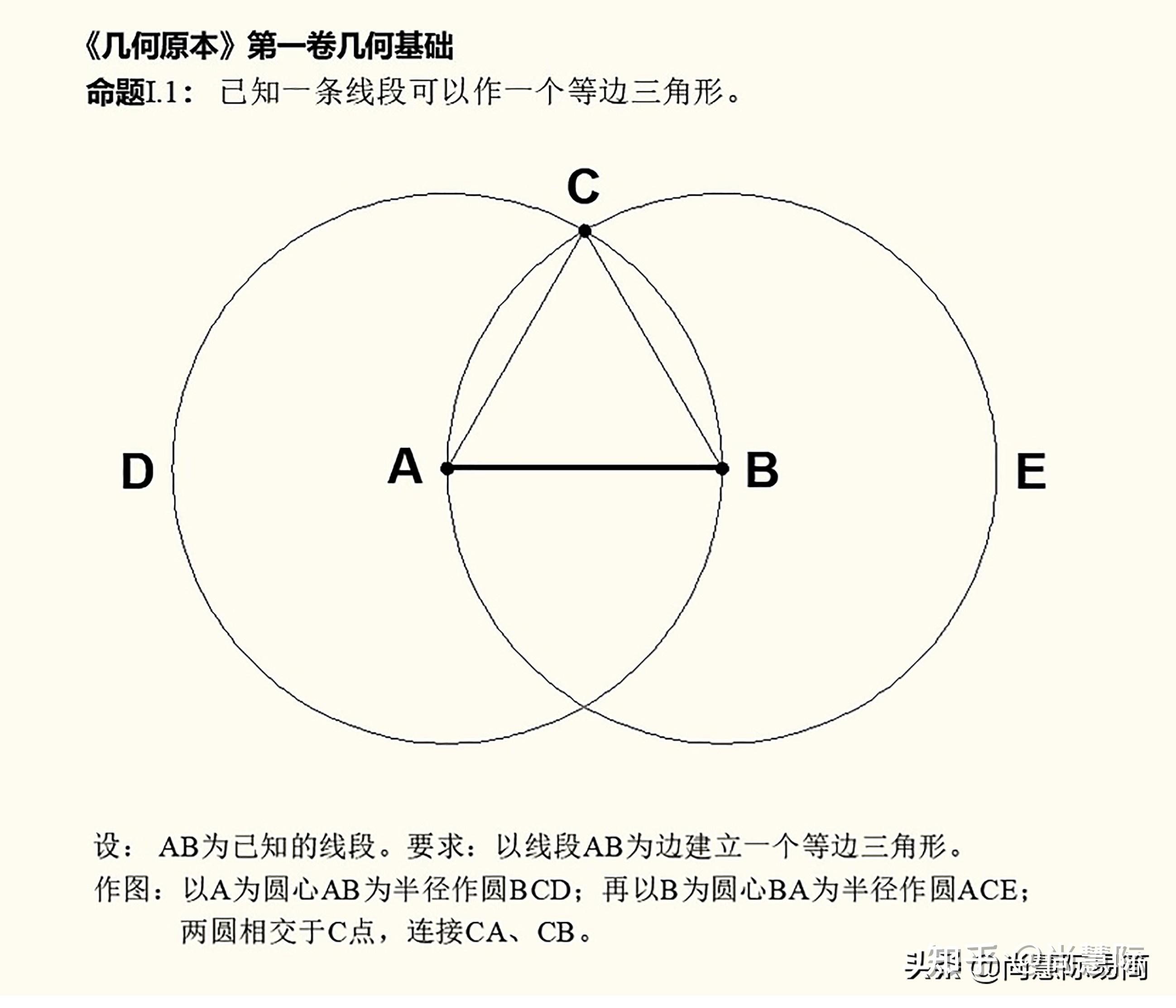 再看欧几里得几何分析与讨论几何原本首命题